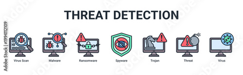 Threat Detection web banner icon vector illustration with icons of Virus Scan,Malware,Ransomware,Spyware,Trojan,Threat and Virus