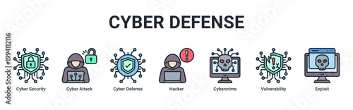Cyber Defense web banner icon vector illustration with icons of Cyber Security,Cyber Attack,Cyber Defense,Hacker,Cybercrime,Vulnerability and Exploit