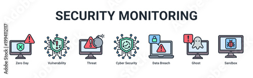 Security Monitoring web banner icon vector illustration with icons of Zero Day,Vulnerability,Threat,Cyber Security,Data Breach,Ghost and Sandbox