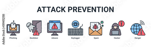 Attack Prevention web banner icon vector illustration with icons of Phishing,Backdoor,Adware,Keylogger,Spam,Hacker and Danger