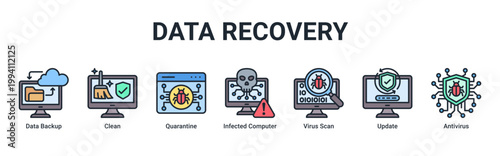 Data Recovery web banner icon vector illustration with icons of Data Backup,Clean,Quarantine,Infected Computer,Virus Scan,Update and Antivirus