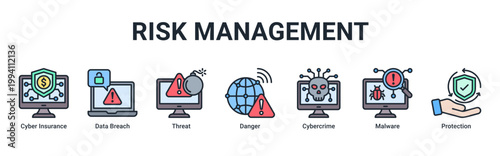 Risk Management web banner icon vector illustration with icons of Cyber Insurance,Data Breach,Threat,Danger,Cybercrime,Malware and Protection