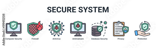 Secure System web banner icon vector illustration with icons of Computer Security,Firewall,Antivirus,Antimalware,Database Security,Privacy and Protection