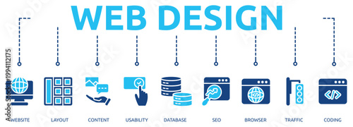 web design glyph banner icon of website, layout, content, usability, database, seo, browser, traffic, coding