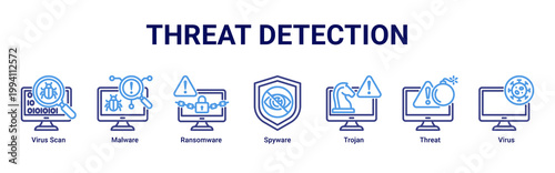 Threat Detection web banner icon vector illustration with icons of Virus Scan,Malware,Ransomware,Spyware,Trojan,Threat and Virus