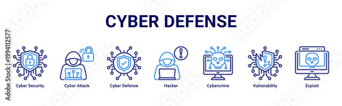 Cyber Defense web banner icon vector illustration with icons of Cyber Security,Cyber Attack,Cyber Defense,Hacker,Cybercrime,Vulnerability and Exploit