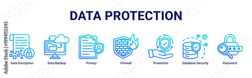 Data Protection web banner icon vector illustration with icons of Data Encryption,Data Backup,Privacy,Firewall,Protection,Database Security and Password