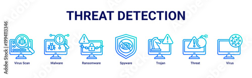 Threat Detection web banner icon vector illustration with icons of Virus Scan,Malware,Ransomware,Spyware,Trojan,Threat and Virus
