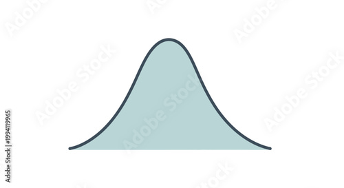 Bell curve graph representing normal distribution statistics.
