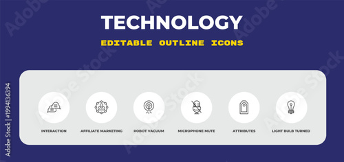 outline technology icons set - interaction, affiliate marketing, robot vacuum. editable vector for web and mobile ui