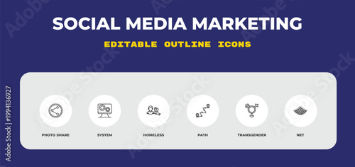 outline social media marketing icons set - photo share, system, homeless. editable vector for web and mobile ui
