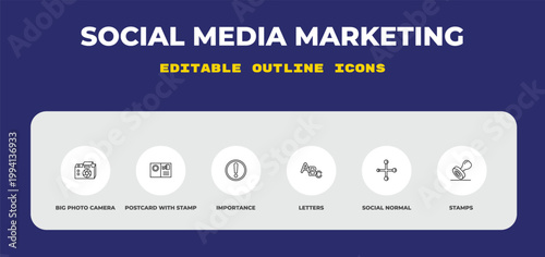 outline social media marketing icons set - big photo camera, postcard with stamp, importance. editable vector for web and mobile ui