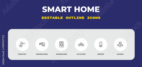outline smart home icons set - door key, surveillance, washer hine. editable vector for web and mobile ui