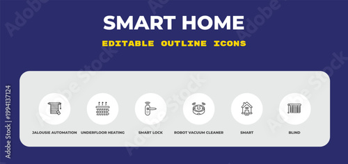 outline smart home icons set - jalousie automation, underfloor heating, smart lock. editable vector for web and mobile ui