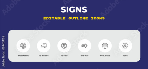 outline signs icons set - radioactive, no ironing, no step. editable vector for web and mobile ui