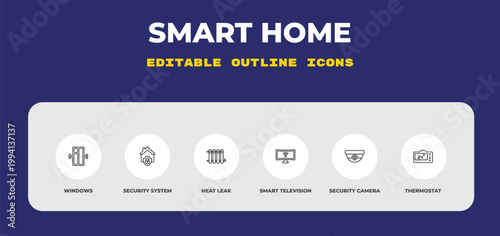 outline smart home icons set - windows, security system, heat leak. editable vector for web and mobile ui