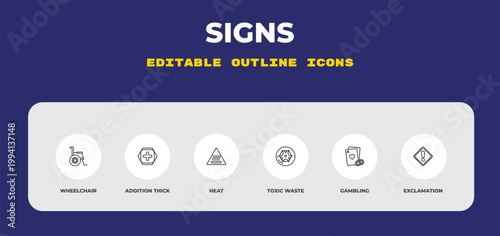 outline signs icons set - wheelchair, addition thick, heat. editable vector for web and mobile ui