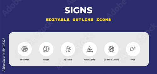 outline signs icons set - no water, under, no music. editable vector for web and mobile ui
