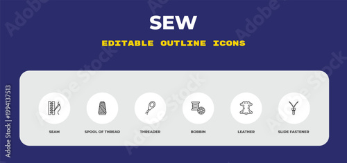 Tableau sur toile outline sew icons set - seam, spool of thread, threader