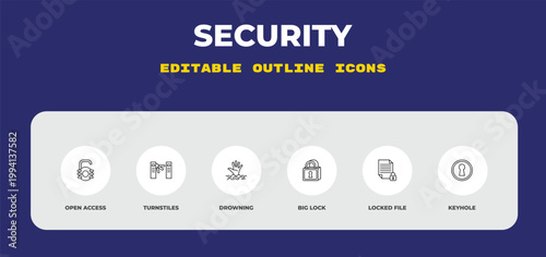 outline security icons set - open access, turnstiles, drowning. editable vector for web and mobile ui