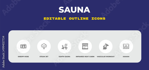 outline sauna icons set - kneipp hose, steam jet, earth sauna. editable vector for web and mobile ui