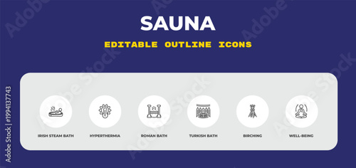 outline sauna icons set - irish steam bath, hyperthermia, roman bath. editable vector for web and mobile ui