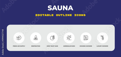 outline sauna icons set - fresh air supply, respiration, body heat gain. editable vector for web and mobile ui