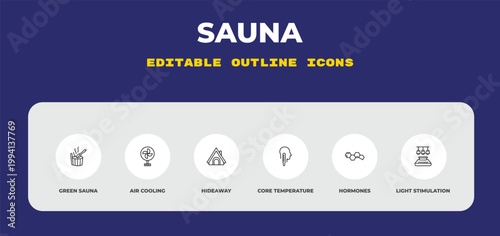 outline sauna icons set - green sauna, air cooling, hideaway. editable vector for web and mobile ui
