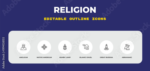 outline religion icons set - anglican, native american sun, arabic lamp. editable vector for web and mobile ui