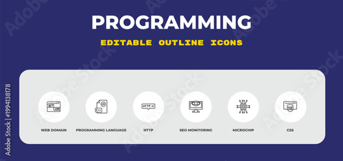 outline programming icons set - web domain, programming language, http. editable vector for web and mobile ui