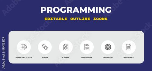 outline programming icons set - operating system, addon, c sharp. editable vector for web and mobile ui