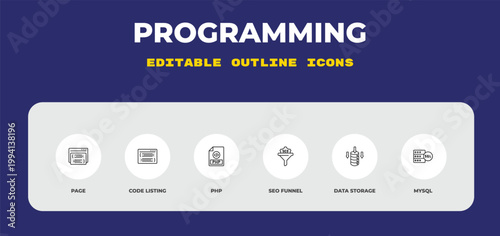 outline programming icons set - page, code listing, php. editable vector for web and mobile ui