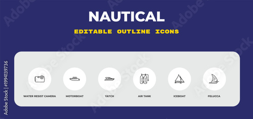 outline nautical icons set - water resist camera, motorboat, yatch. editable vector for web and mobile ui