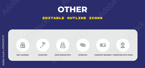 outline other icons set - self learning, milestone, arab woman with hijab. editable vector for web and mobile ui