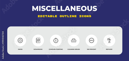 outline miscellaneous icons set - swiss, scrapbook, compass pointing north. editable vector for web and mobile ui