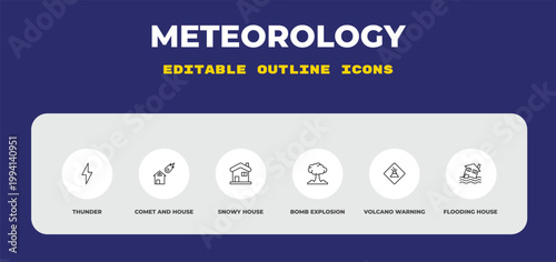 outline meteorology icons set - thunder, comet and house, snowy house. editable vector for web and mobile ui