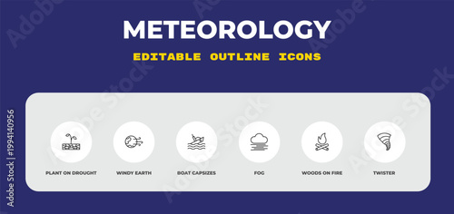 outline meteorology icons set - plant on drought, windy earth, boat capsizes. editable vector for web and mobile ui