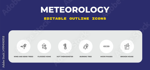 outline meteorology icons set - wind and bend trees, flooded home, hot thermometer. editable vector for web and mobile ui