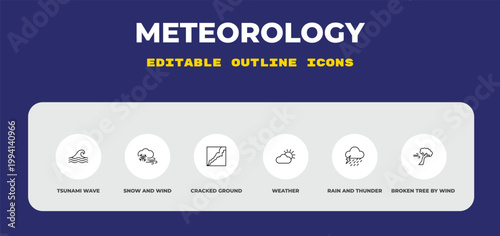 outline meteorology icons set - tsunami wave, snow and wind, cracked ground. editable vector for web and mobile ui