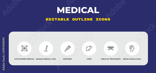 outline medical icons set - eye scanner medical, dosage medical tool, ointment. editable vector for web and mobile ui