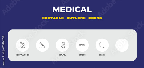 outline medical icons set - acid falling on hand, , scalpel. editable vector for web and mobile ui