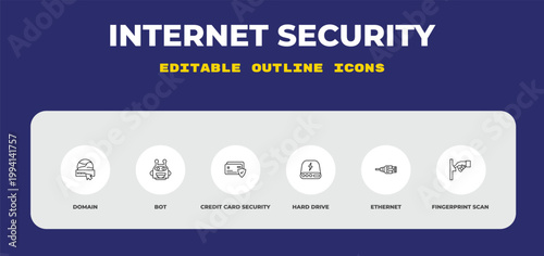 outline internet security icons set - domain, bot, credit card security. editable vector for web and mobile ui
