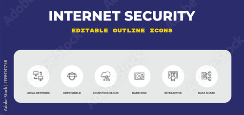 outline internet security icons set - local network, gdpr shield, computing cloud. editable vector for web and mobile ui