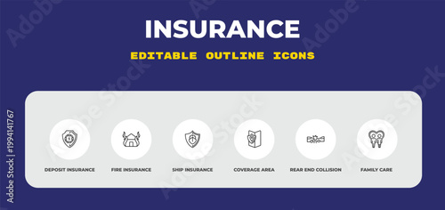 outline insurance icons set - deposit insurance, fire insurance, ship editable vector for web and mobile ui