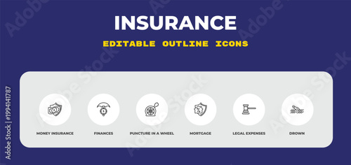 outline insurance icons set - money insurance, finances, puncture in a wheel. editable vector for web and mobile ui