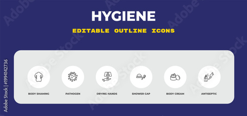 outline hygiene icons set - body shaming, pathogen, drying hands. editable vector for web and mobile ui