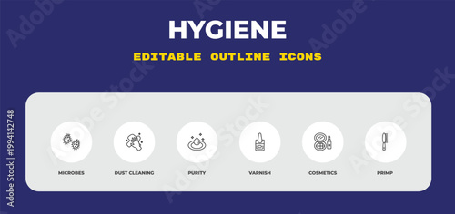 outline hygiene icons set - microbes, dust cleaning, purity. editable vector for web and mobile ui