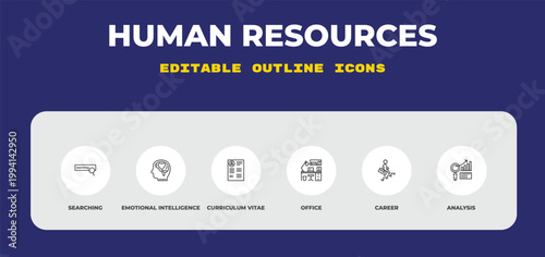 outline human resources icons set - searching, emotional intelligence, curriculum vitae. editable vector for web and mobile ui