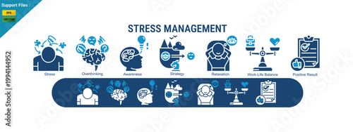 Stress Management Concept with Relaxation, Mental Health and Work Life Balance Illustration. two color icon set