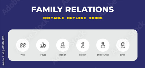 outline family relations icons set - twin, spouse, mother. editable vector for web and mobile ui